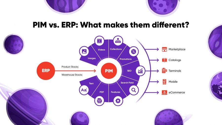 PIM vs ERP Why PIM is not ERP