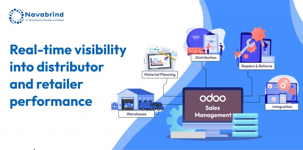 Real time visibility Odoo ERP