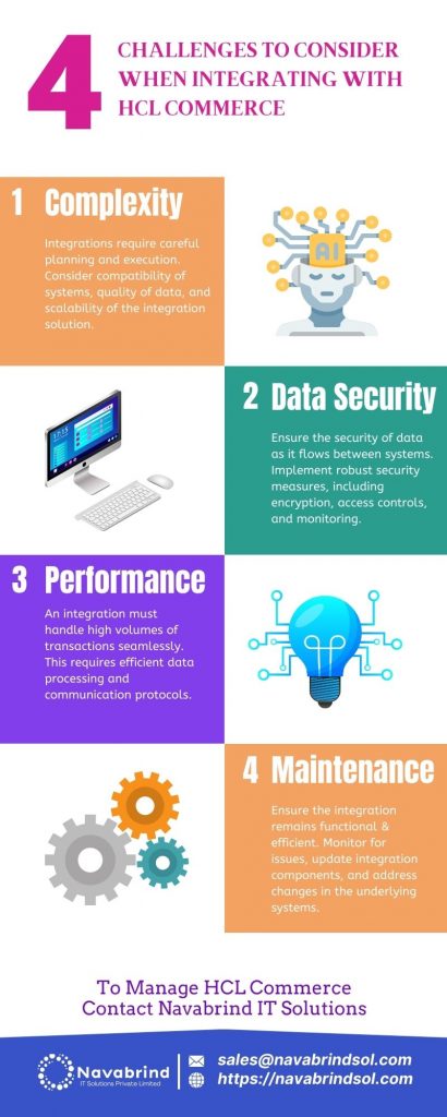 Integrating HCL Commerce