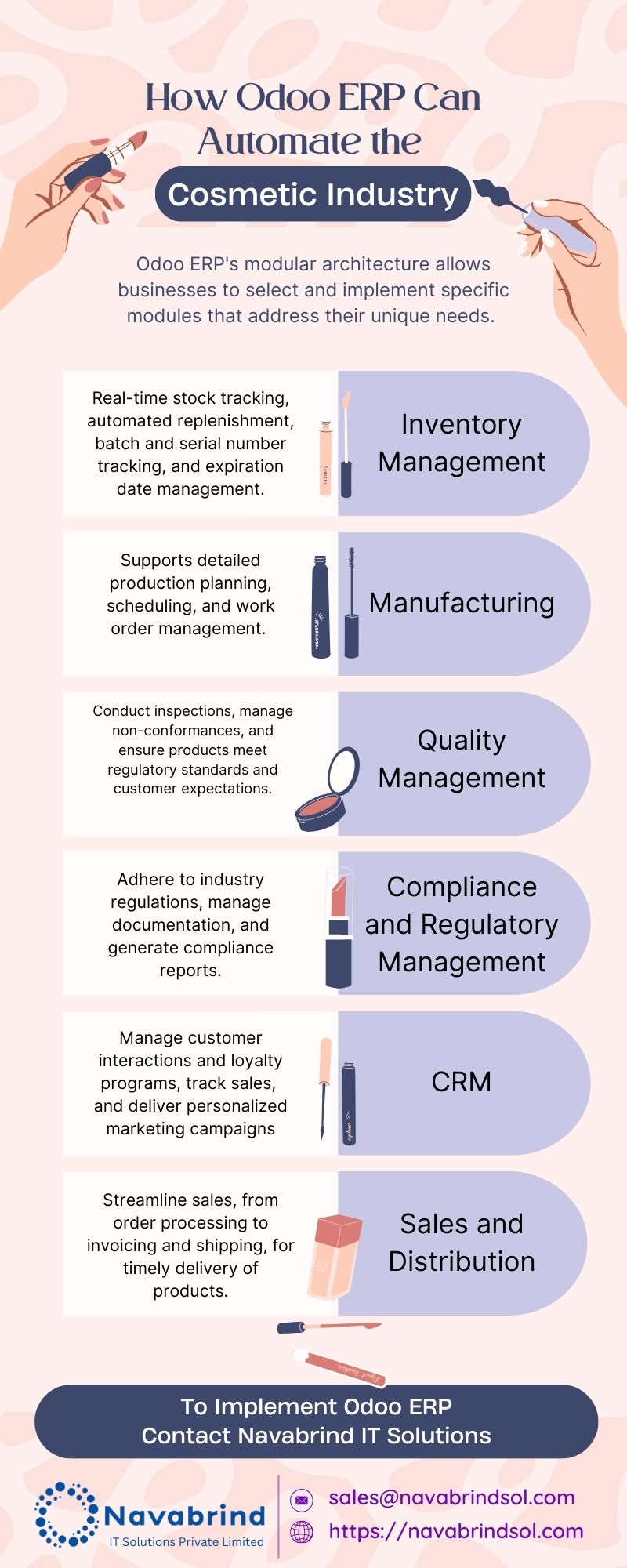 Odoo ERP can automate the cosmetic industry