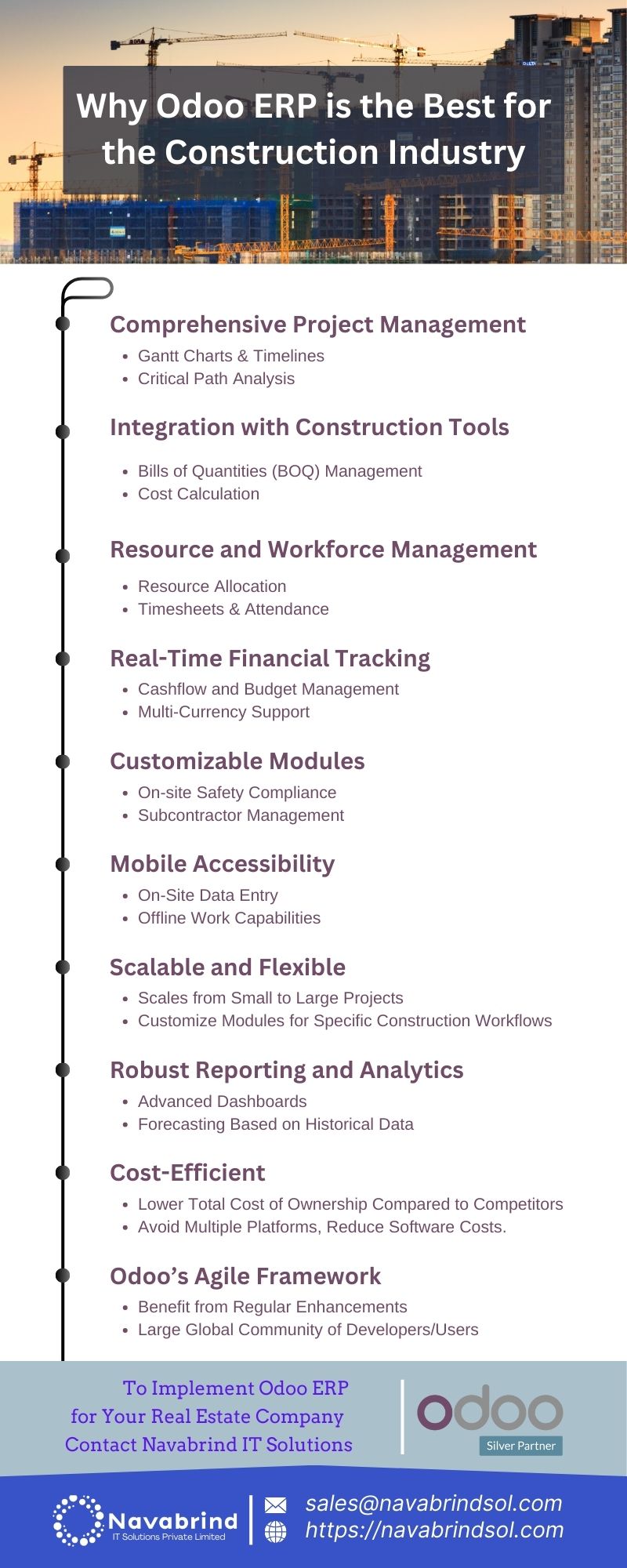 Odoo ERP is the Best for the Construction Industry