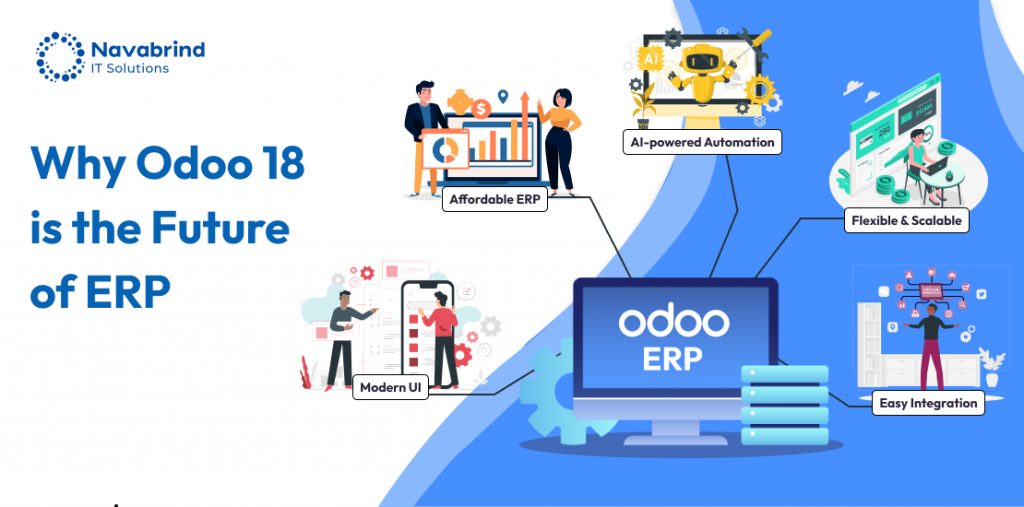 Odoo 18 future of erp