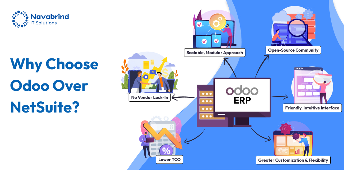 odoo over netsuite