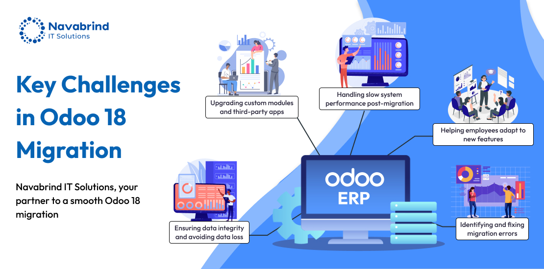 Key Benefits Odoo 18 Migration