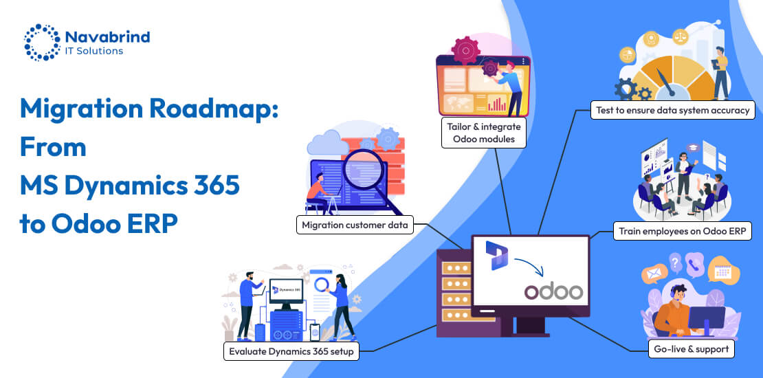 MS Dynamics 365 Business Central to Odoo