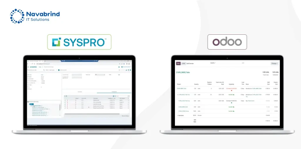 syspro VS Odoo