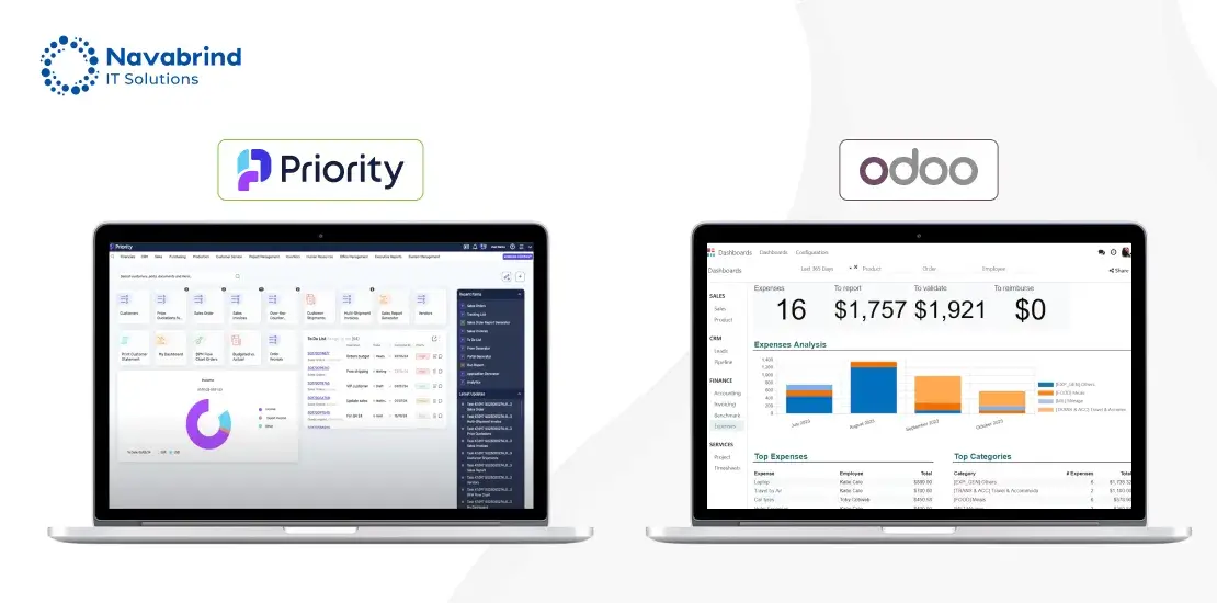 Odoo over Priority ERP