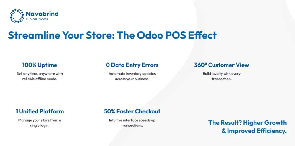 odoo POS Solutions