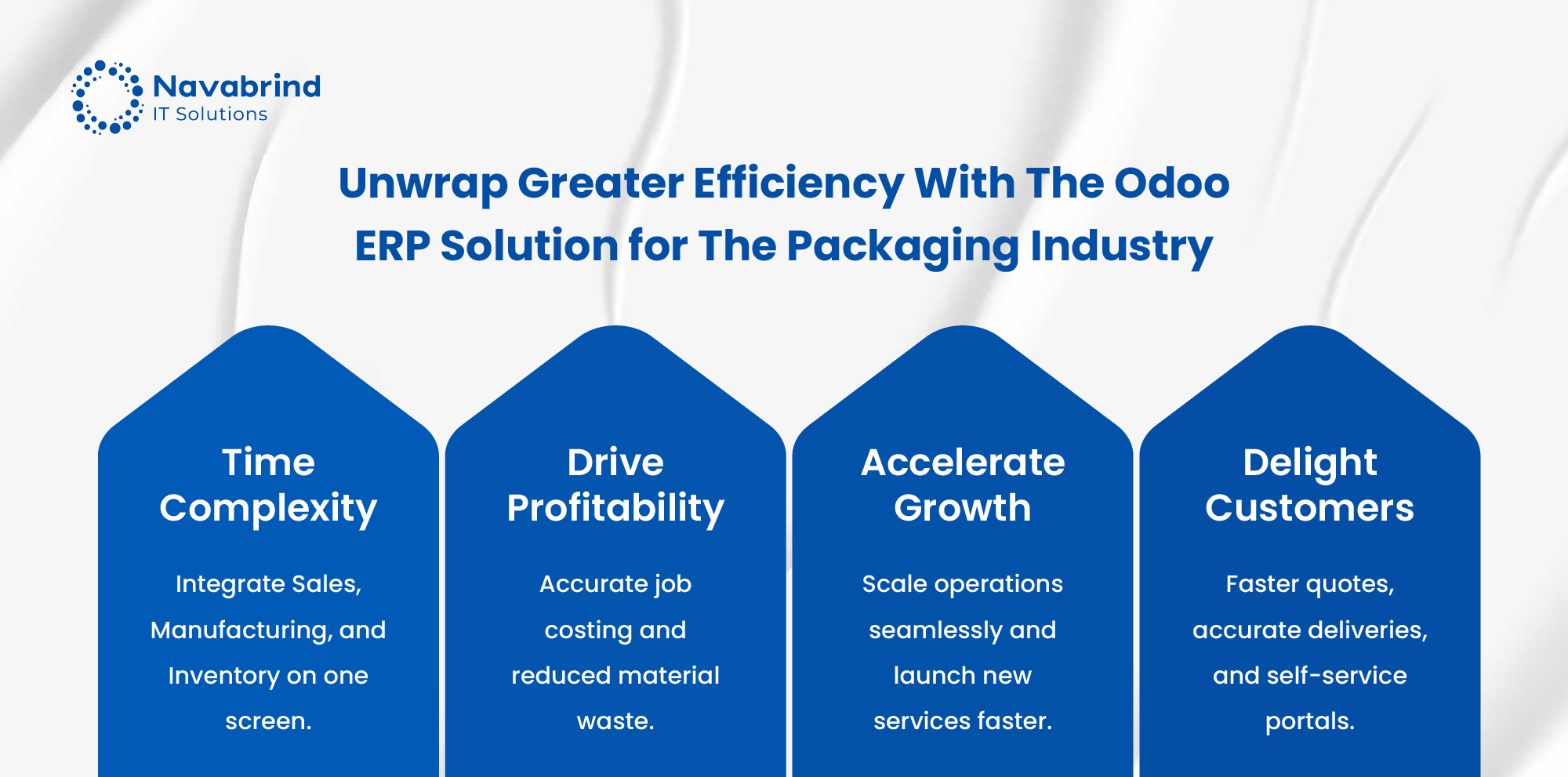 odoo for packaging industry