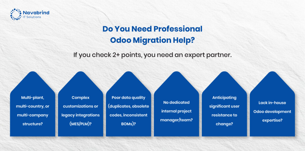 From Manufacturing ERP to Odoo: How to Fix Migration Errors and Choose ...
