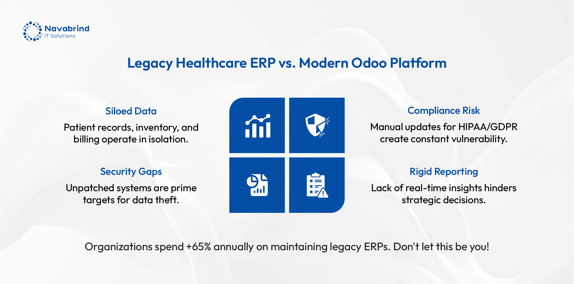 Healthcare ERP to Odoo