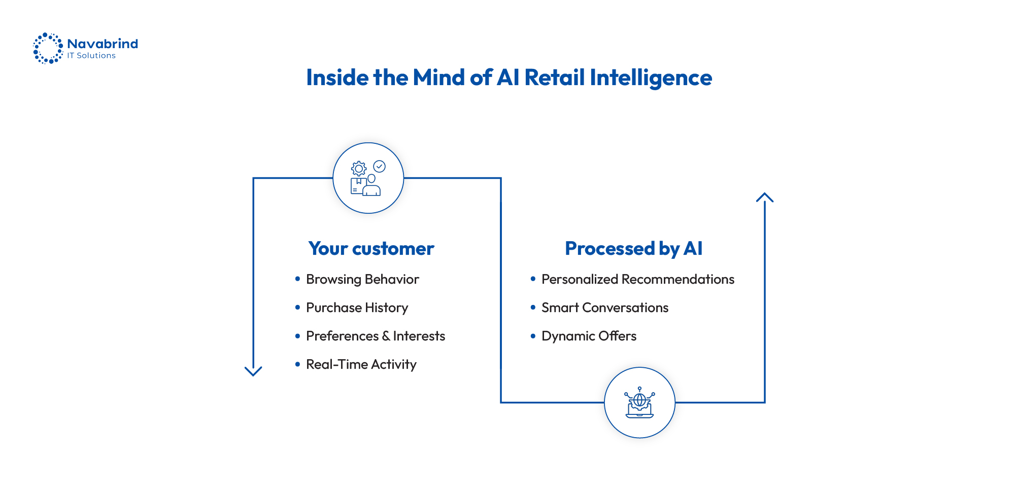close-up of eye tattoo on skin with red glowing effect and artistic black ink design