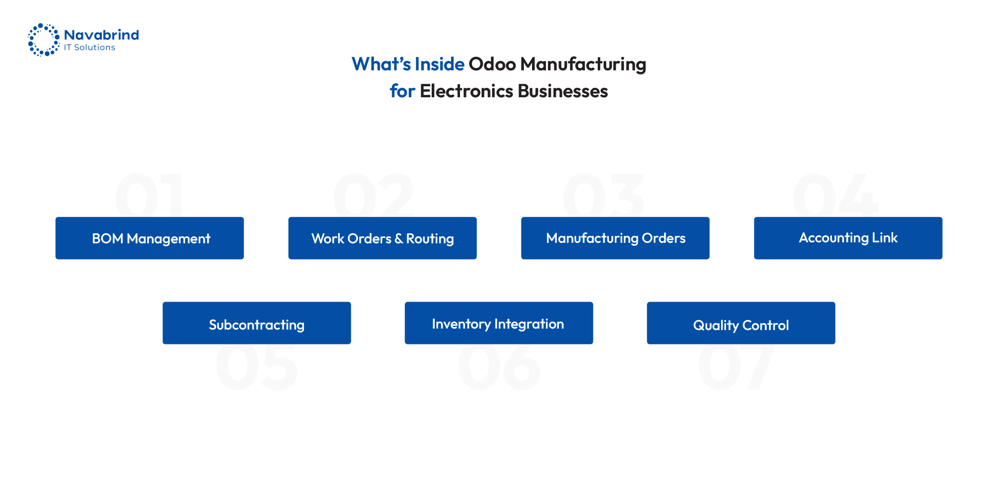 Odoo manufacturing features for electronics businesses including BOM management, work orders, inventory integration, and quality control