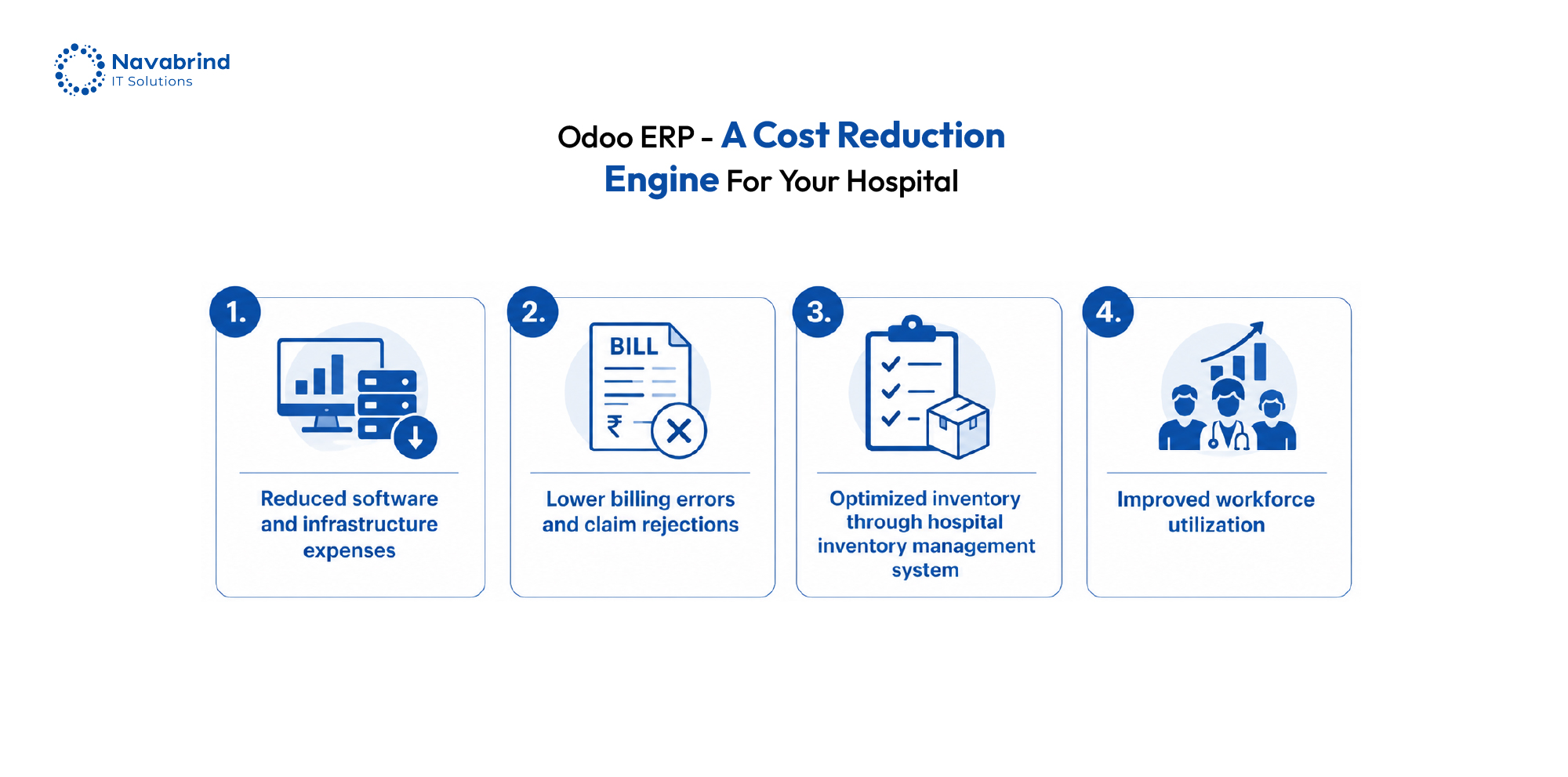 Odoo ERP reducing hospital operational costs through billing automation, inventory management, and workforce optimization