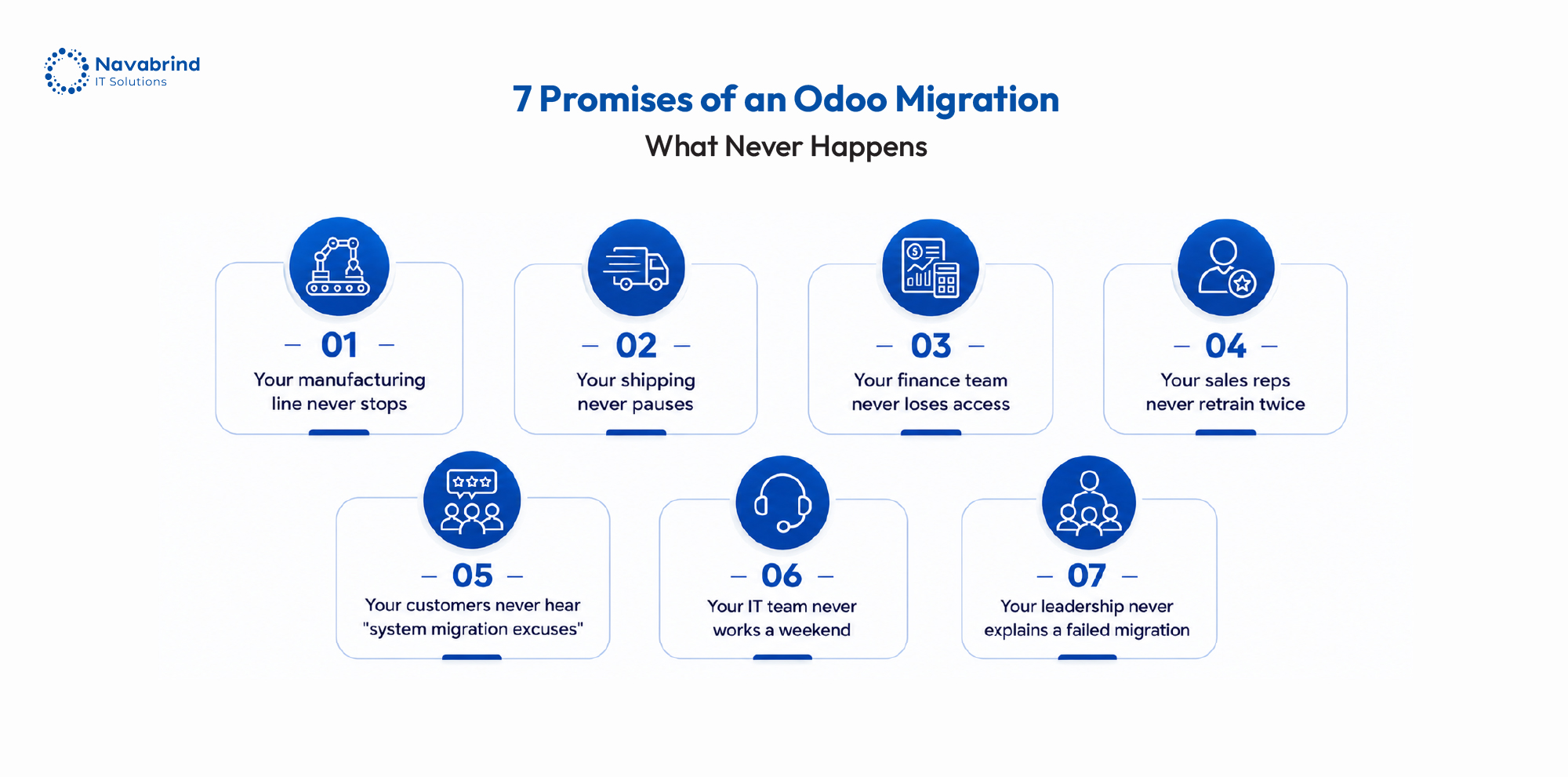 7 promises of a successful Odoo migration showing uninterrupted manufacturing, shipping, finance, sales, customer service, IT operations, and executive oversight throughout ERP transition.