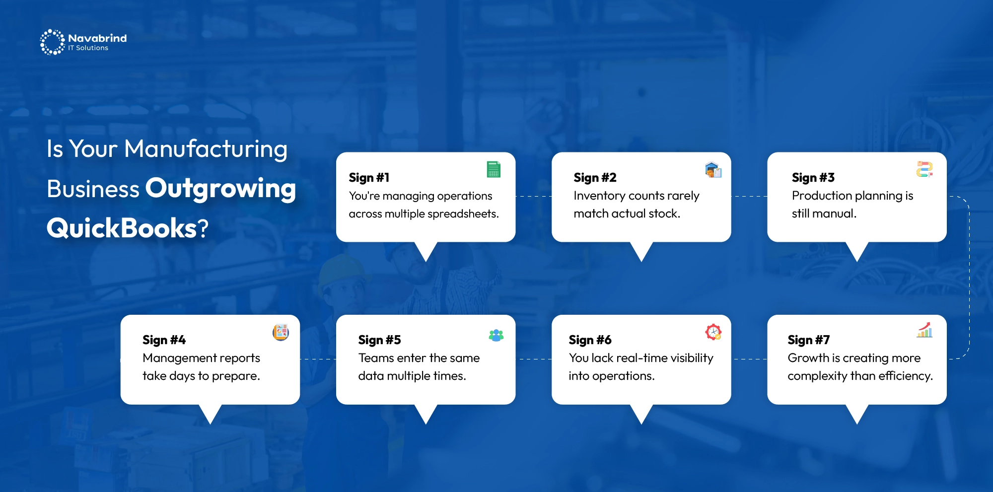 Infographic showing seven signs a manufacturing business has outgrown QuickBooks and needs a Manufacturing ERP System, including inventory issues, manual production planning, reporting delays, and lack of operational visibility.