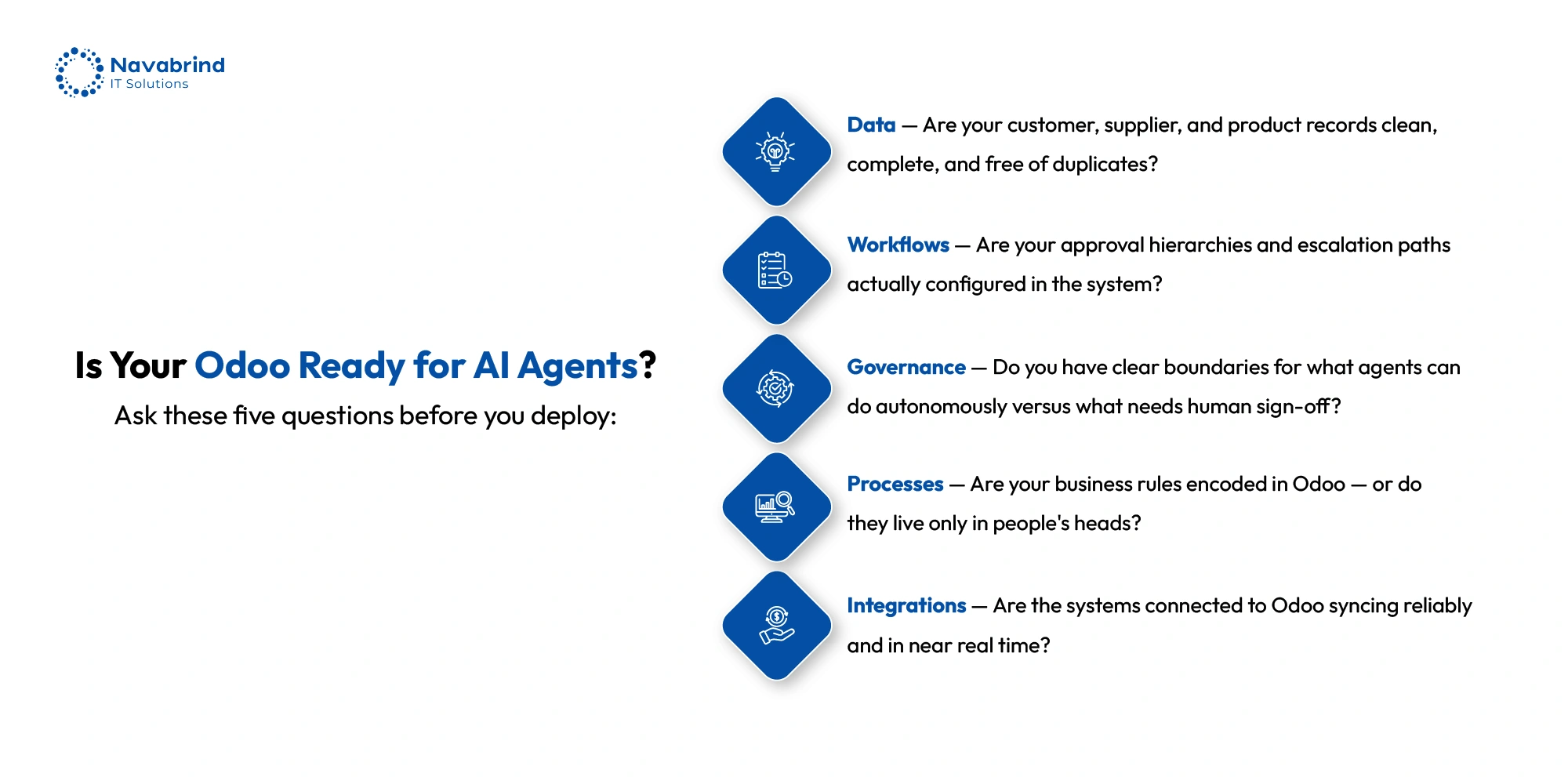 Odoo AI readiness checklist covering data quality, business processes, workflow configuration, system integrations, and governance requirements for AI agents.