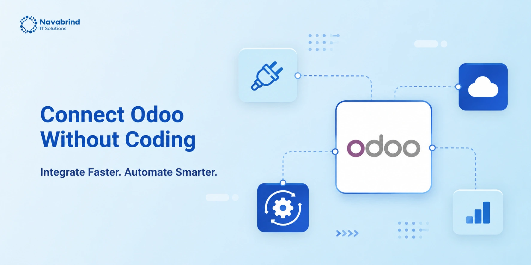 Connect Odoo Without Coding banner showing Odoo linked to plug, cloud, sync, and analytics icons — integrate faster, automate smarter