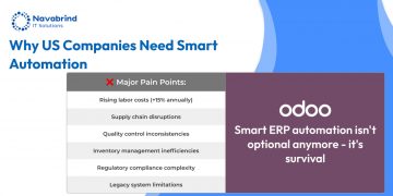 Odoo ERP for manufacturing